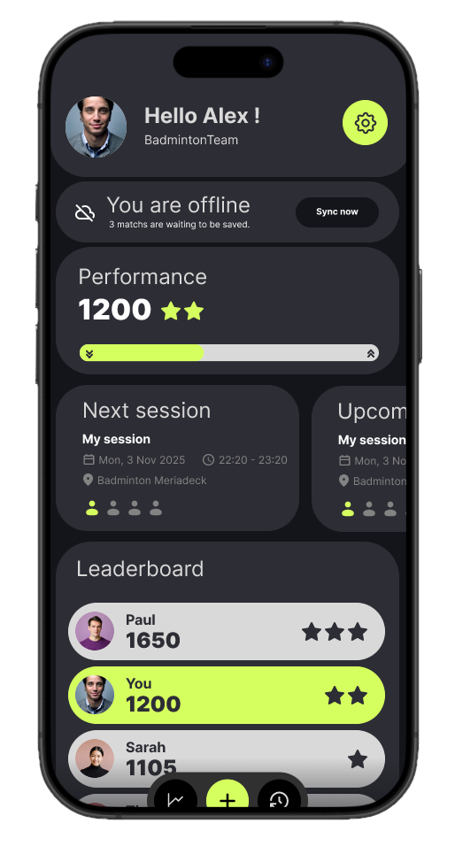MomenTeam dashboard with performance, sessions and leaderboard